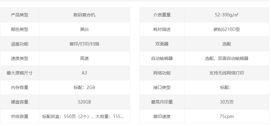 理光7503打印机租赁(图2)