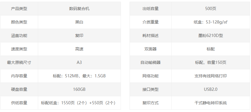 理光9001黑白复印机租赁(图2)